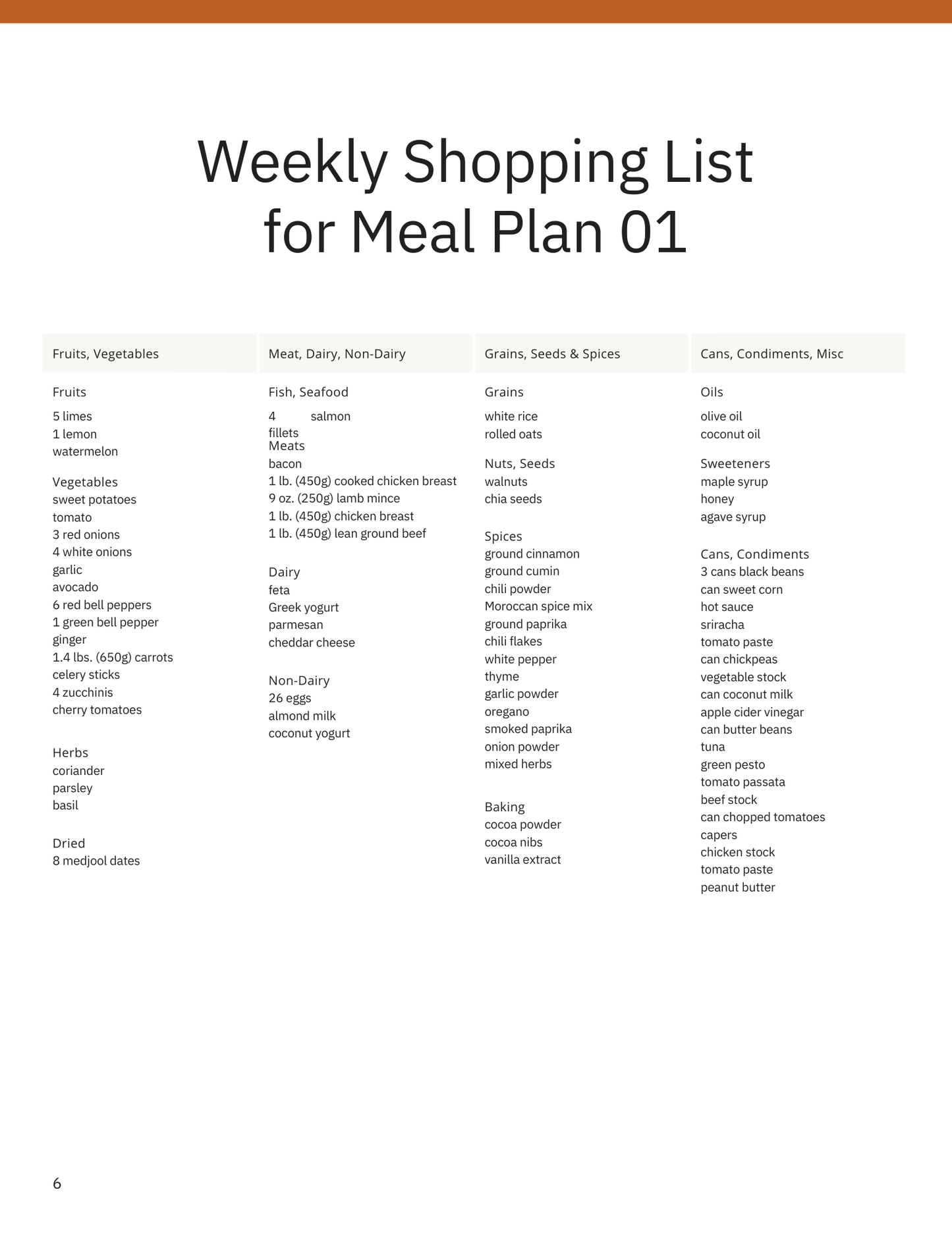 Gluten Free E-book (PDF ONLY)