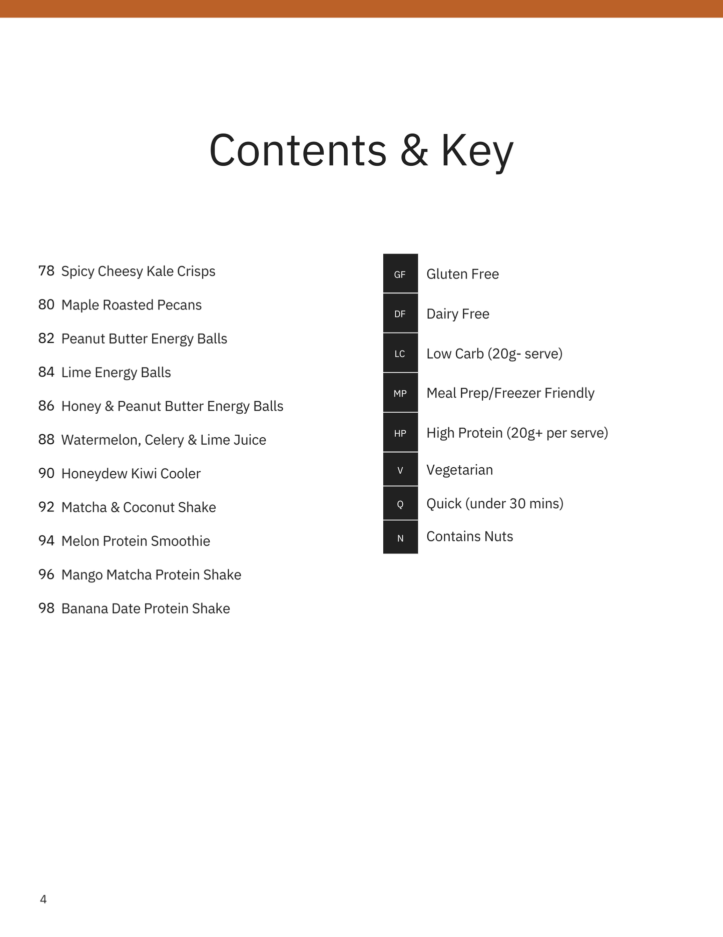 Gluten Free E-book (PDF ONLY)