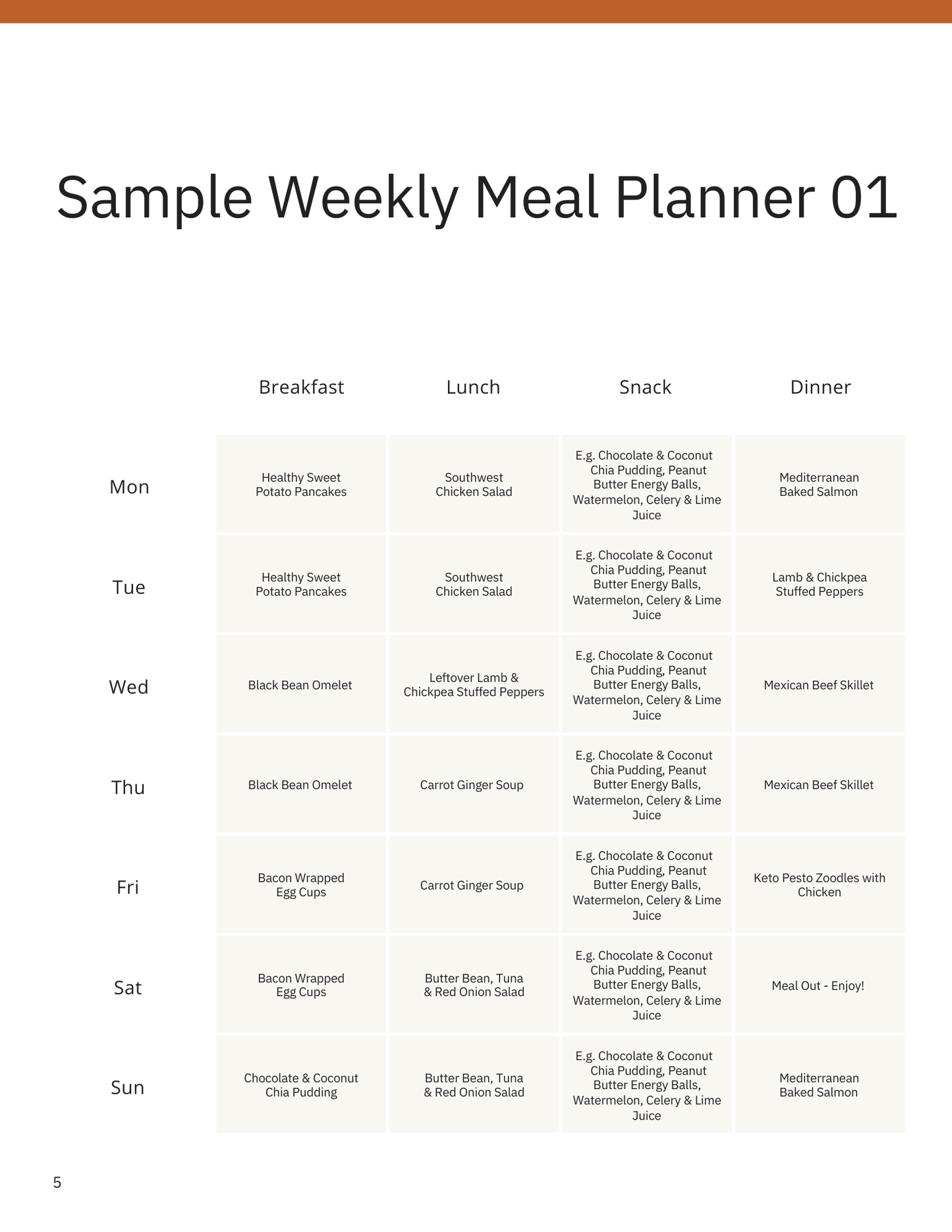 Gluten Free E-book (PDF ONLY)