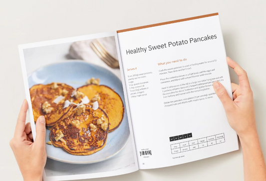 Gluten Free E-book (PDF ONLY)